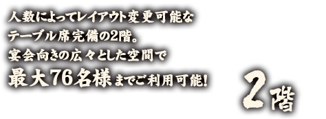 2階 最大76名様までOK